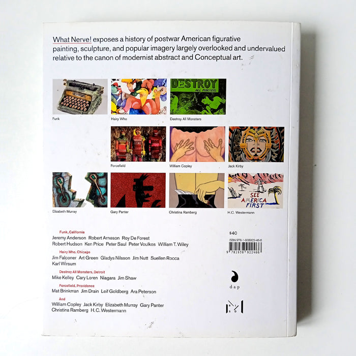 WHAT NERVE! ALTERNATIVE FIGURES IN AMERICAN ART, 1960 TO PRESENT – DAN NADEL